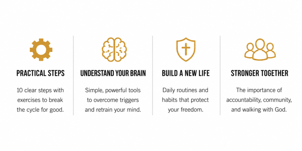 What you will learn about freedom from pornography in Breaking the Hidden Chains